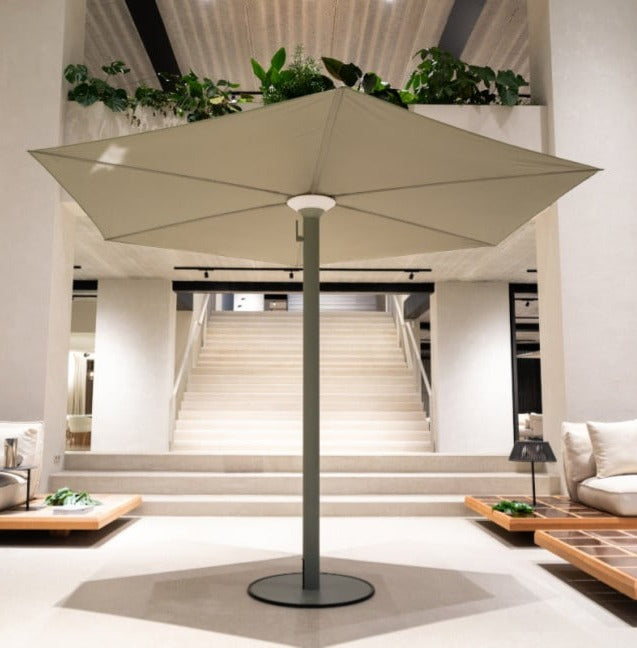 Parasol/Umbrella - Opening from the inside out and the top down