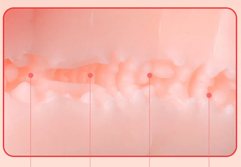 현실적인 수동 남성용 마사지기, 성인 남성을 위한 장난감