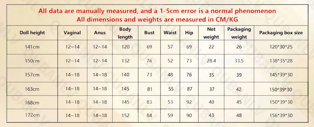섹스 인형 실제 부드러운 가슴 엉덩이, 생생한 질, 항문, 삽입 가능한 입, 상위 남성 자위 섹스 인형