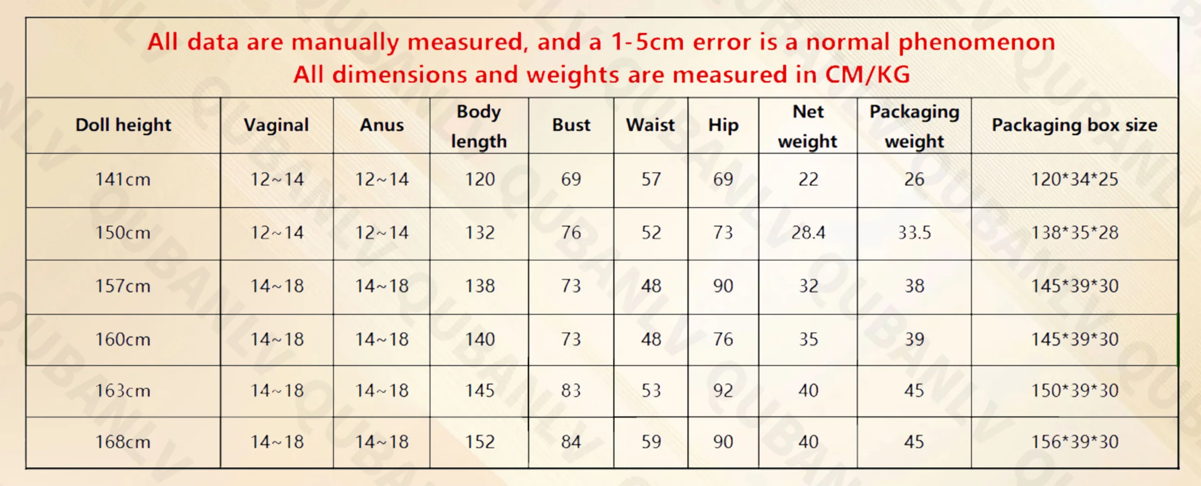 섹스 러브 인형, 고품질 실물 같은 성인용 장난감, 남성 자위, 구강 성교 질 삽입에 적합