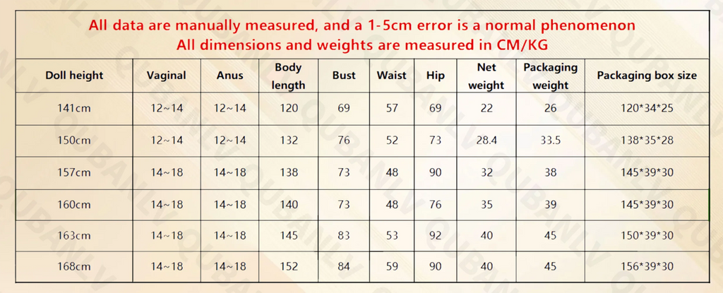 남성용 섹스 인형, 풍만한 가슴, 섹시한 허리, 사실적인 질 항문 구강 섹스 장난감