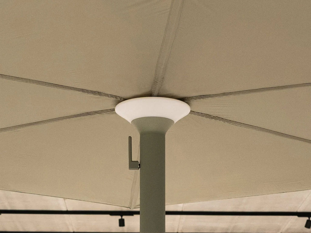 Parasol/Umbrella - Opening from the inside out and the top down